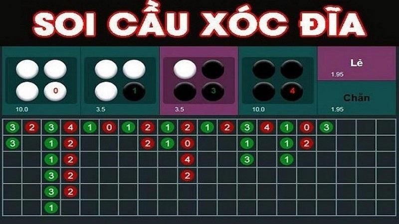 Cách soi cầu xóc đĩa – Bí quyết vàng giúp bạn đọc vị kết quả